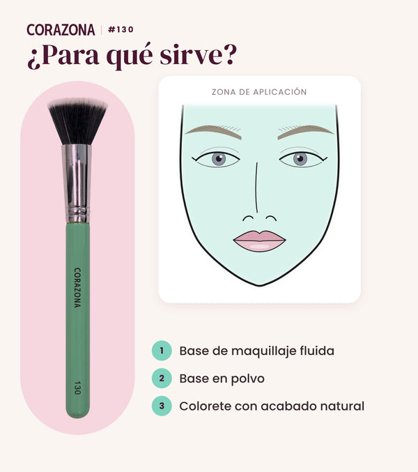 Brocha mofeta multiusos #130 CORAZONA - infografía para qué sirve