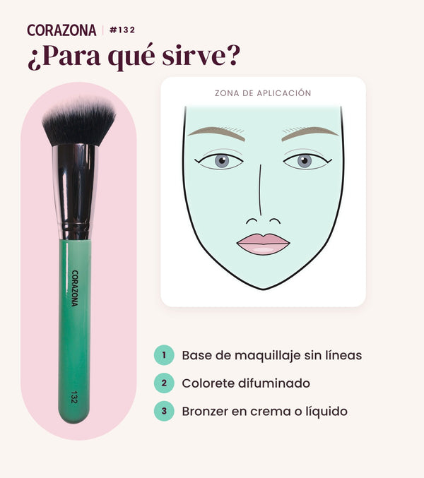 Brocha multifunción #132 CORAZONA - infografía para qué sirve