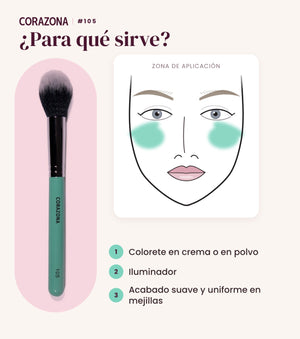 Brocha multifunción para colorete #105 CORAZONA - infografía para qué sirve