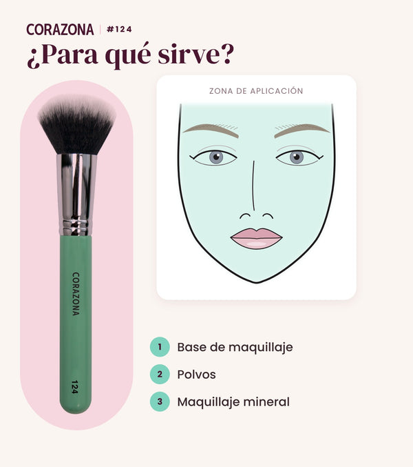 Brocha para base de maquillaje #124 CORAZONA - infografía para qué sirve