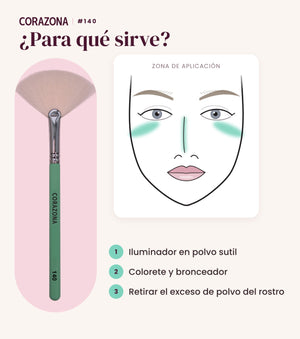 Brocha para iluminador #140 CORAZONA - infografía para qué sirve