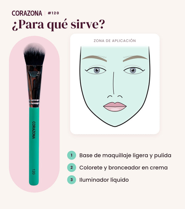 Brocha plana multifunción #120 CORAZONA - infografía para qué sirve