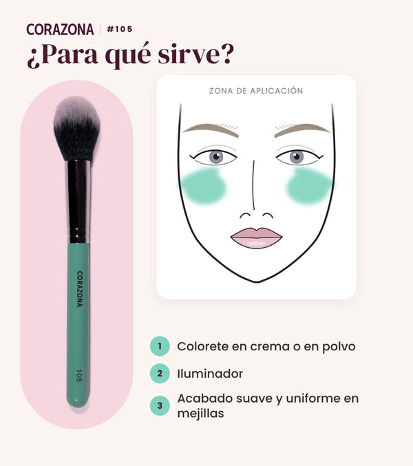 Multi-Purpose Blush Brush #105 - CorazonaBeauty