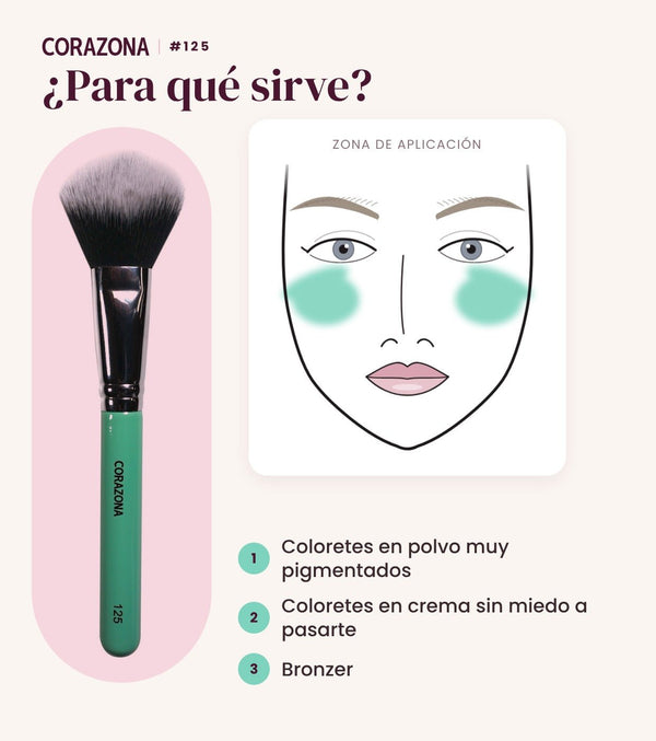 Multi-Purpose Brush #125 - CorazonaBeauty