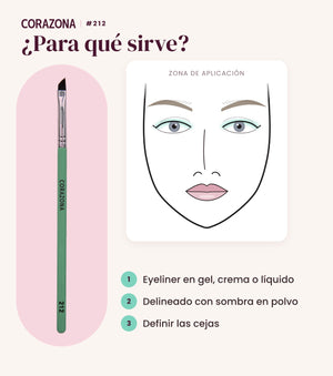 Pincel biselado para delinear #212 CORAZONA - infografía para qué sirve