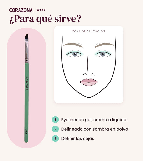 Pincel biselado para delinear #212 CORAZONA - infografía para qué sirve