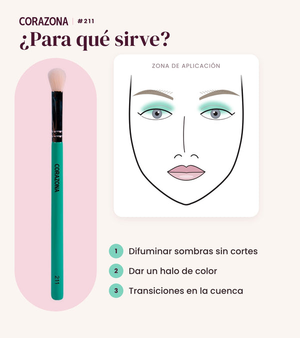 Pincel para difuminar #211 CORAZONA - infografía para qué sirve
