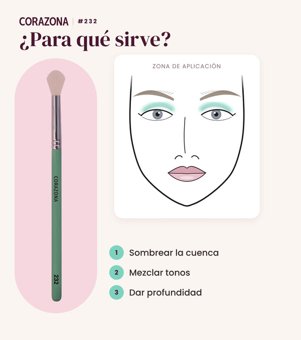 Pincel para difuminar #232 CORAZONA - infografía para qué sirve