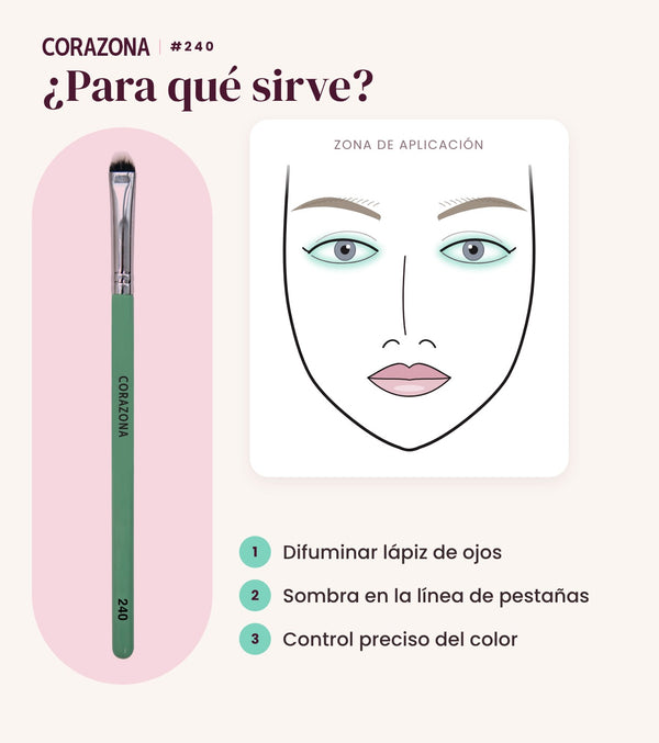 Pincel para difuminar #240 CORAZONA - infografía para qué sirve