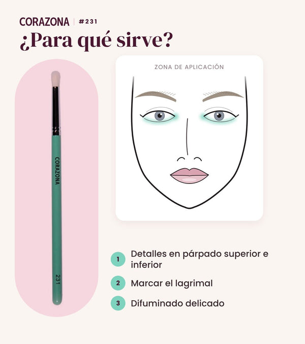 Precision Pencil Brush #231 - CorazonaBeauty